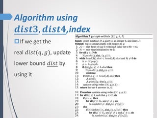 Algorithm using
𝒅𝒊𝒔𝒕𝟑, 𝒅𝒊𝒔𝒕𝟒,index
46
If we get the
real 𝑑𝑖𝑠𝑡(𝑞, 𝑔), update
lower bound 𝑑𝑖𝑠𝑡 by
using it
 