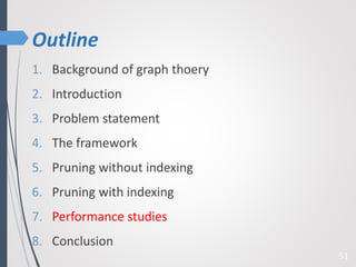 Outline
1. Background of graph thoery
2. Introduction
3. Problem statement
4. The framework
5. Pruning without indexing
6. Pruning with indexing
7. Performance studies
8. Conclusion
51
 