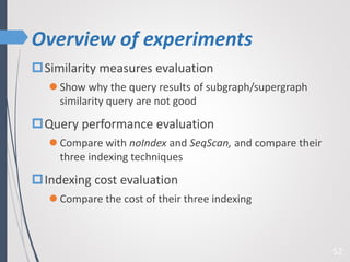 Overview of experiments
52
Similarity measures evaluation
 Show why the query results of subgraph/supergraph
similarity query are not good
Query performance evaluation
 Compare with noIndex and SeqScan, and compare their
three indexing techniques
Indexing cost evaluation
 Compare the cost of their three indexing
 
