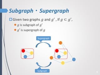 Subgraph・Supergraph
6
Given two graphs 𝑔 and 𝑔′ , If 𝑔 ⊂ 𝑔′,
 𝑔 is subgraph of 𝑔′
 𝑔′ is supergraph of 𝑔
Supergraph
Subgraph
 