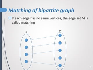 Matching of bipartite graph
9
If each edge has no same vertices, the edge set M is
called matching
𝑈 𝑉
 