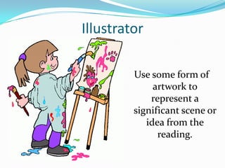 Illustrator
Use some form of
artwork to
represent a
significant scene or
idea from the
reading.

 