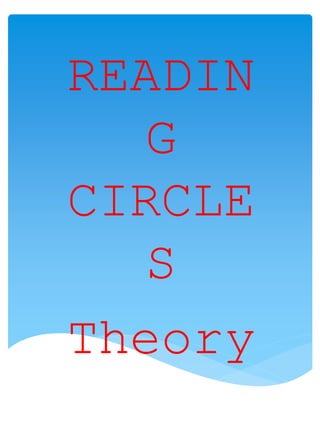 READING
CIRCLES
Theory
2015-16
 