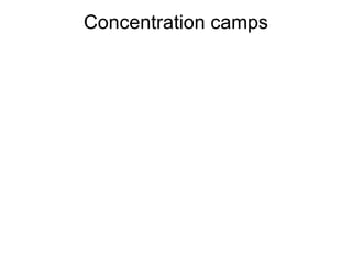 Concentration camps 