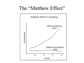 Reading Comprehension | PPT
