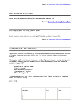 Return to Organization Reading Strategies Menu
DIRECTED READING ACTIVITY (DRA)
Details about the direct reading activity (DRA) will be available in August 1997.
Return to Organization Reading Strategies Menu
DIRECTED READING-THINKING ACTIVITY (DRTA)
Details about the direct reading-thinking activity (DRTA) will be available in August 1997.
Return to Organization Reading Strategies Menu
STORY STAR / STORY MAP FRAMEWORKS
The story star and story map strategies are organizational tools for summarizing the main ideas of a work
of literature: characters, setting, and plot (Dr. Judy Van Voorhis, Education Department, Muskingum
College).
The story star is a five-point star used to answer a number of questions about the reading. Each question
and answer is placed on one point of the story star. A graphic representation of the story star will be
available in August 1997.
Where does the story take place?
Who is in the story?
When does the story take place?
How does the story turn out?
What is the story about?
The story map framework uses a series of boxes, similar to a flow chart, to summarize the characters,
setting, and plot of the reading.
BOOK TITLE
Characters:
1.
2.
3.
4.
Time: Place:
 