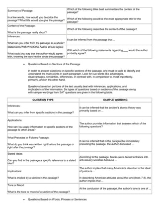 Summary of Passage:
In a few words, how would you describe the
passage? What title would you give the passage?
Which of the following titles best summarizes the content of the
passage?
Which of the following would be the most appropriate title for the
passage?
Content of the Passage:
What is the passage really about?
Which of the following describes the content of the passage?
Inferences:
What can you infer from the passage as a whole?
It can be inferred from the passage that ...
Statements With Which the Author Would Agree:
What could you say that the author would agree
with, knowing the way he/she wrote the passage?
With which of the following statements regarding ___ would the author
probably agree?
Questions Based on Sections of the Passage
In order to answer questions on specific sections of the passage, one must be able to identify and
understand the main points in each paragraph. Look for cue words like advantages,
disadvantages, similarities, differences, in contrast with, in comparison to, most importantly,
primarily, and on the other hand.
Questions based on portions of the text usually deal with inferences, applications, and
implications of the information. Six types of questions based on sections of the passage along
with sample wordings from SAT questions are given in the following table.
QUESTION TYPE SAMPLE WORDING
Inferences:
What can you infer from specific sections in the passage?
It can be inferred that the ancient's atomic theory was
primarily based on ...
Applications:
How can you apply information in specific sections of the
passage to other areas?
The author provides information that answers which of the
following questions?
What Precedes or Follows Passage:
What do you think was written right before the passage or
right after the passage?
It can be inferred that in the paragraphs immediately
preceding the passage, the author discussed ...
Stated Ideas:
Can you find in the passage a specific reference to a stated
idea?
According to the passage, blacks were denied entrance into
anti-slavery societies because ...
Implications:
What is implied by a section in the passage?
The author implies that many American's devotion to the ideal
of justice is ...
In describing American attitudes about the land (lines 7-8), the
author implies that ...
Tone or Mood:
What is the tone or mood of a section of the passage?
At the conclusion of the passage, the author's tone is one of ...
Questions Based on Words, Phrases or Sentences
 