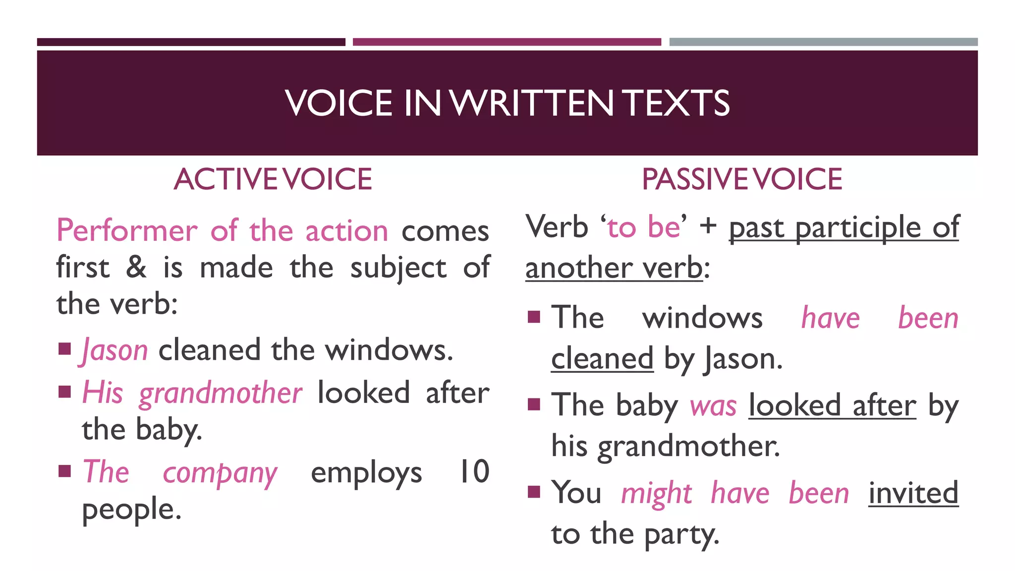 VOICE IN WRITTEN TEXTS
ACTIVEVOICE
Performer of the action comes
first & is made the subject of
the verb:
 Jason cleaned the windows.
 His grandmother looked after
the baby.
 The company employs 10
people.
PASSIVEVOICE
Verb ‘to be’ + past participle of
another verb:
 The windows have been
cleaned by Jason.
 The baby was looked after by
his grandmother.
 You might have been invited
to the party.
 