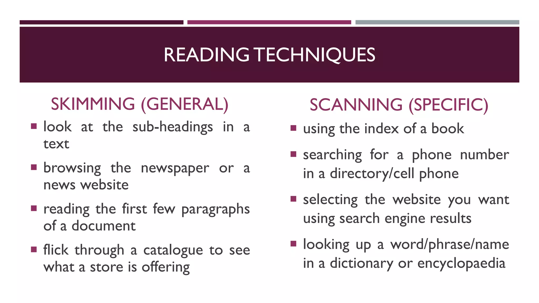 READING TECHNIQUES
SKIMMING (GENERAL)
 look at the sub-headings in a
text
 browsing the newspaper or a
news website
 reading the first few paragraphs
of a document
 flick through a catalogue to see
what a store is offering
SCANNING (SPECIFIC)
 using the index of a book
 searching for a phone number
in a directory/cell phone
 selecting the website you want
using search engine results
 looking up a word/phrase/name
in a dictionary or encyclopaedia
 