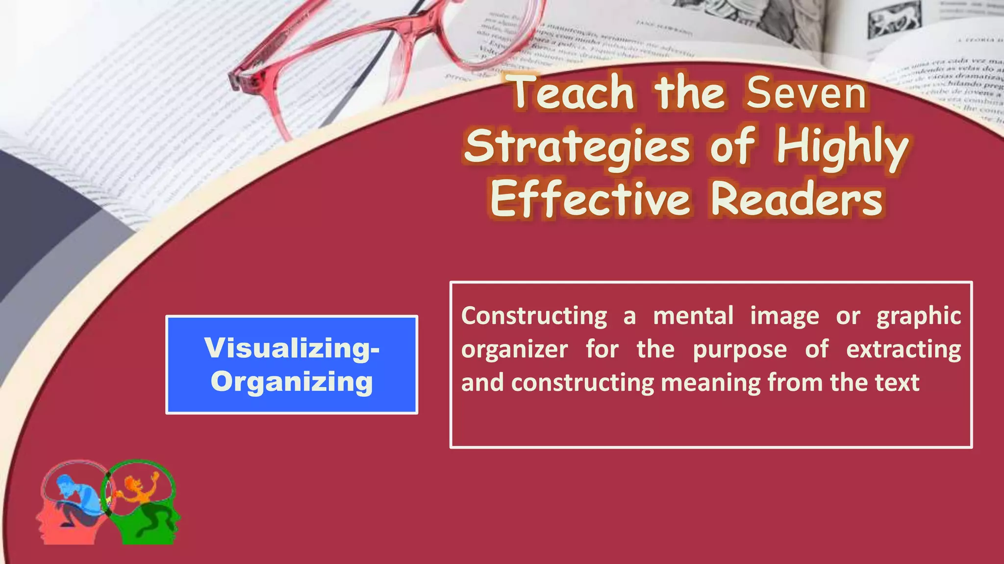 Teach the Seven
Strategies of Highly
Effective Readers
Constructing a mental image or graphic
organizer for the purpose of extracting
and constructing meaning from the text
Visualizing-
Organizing
 