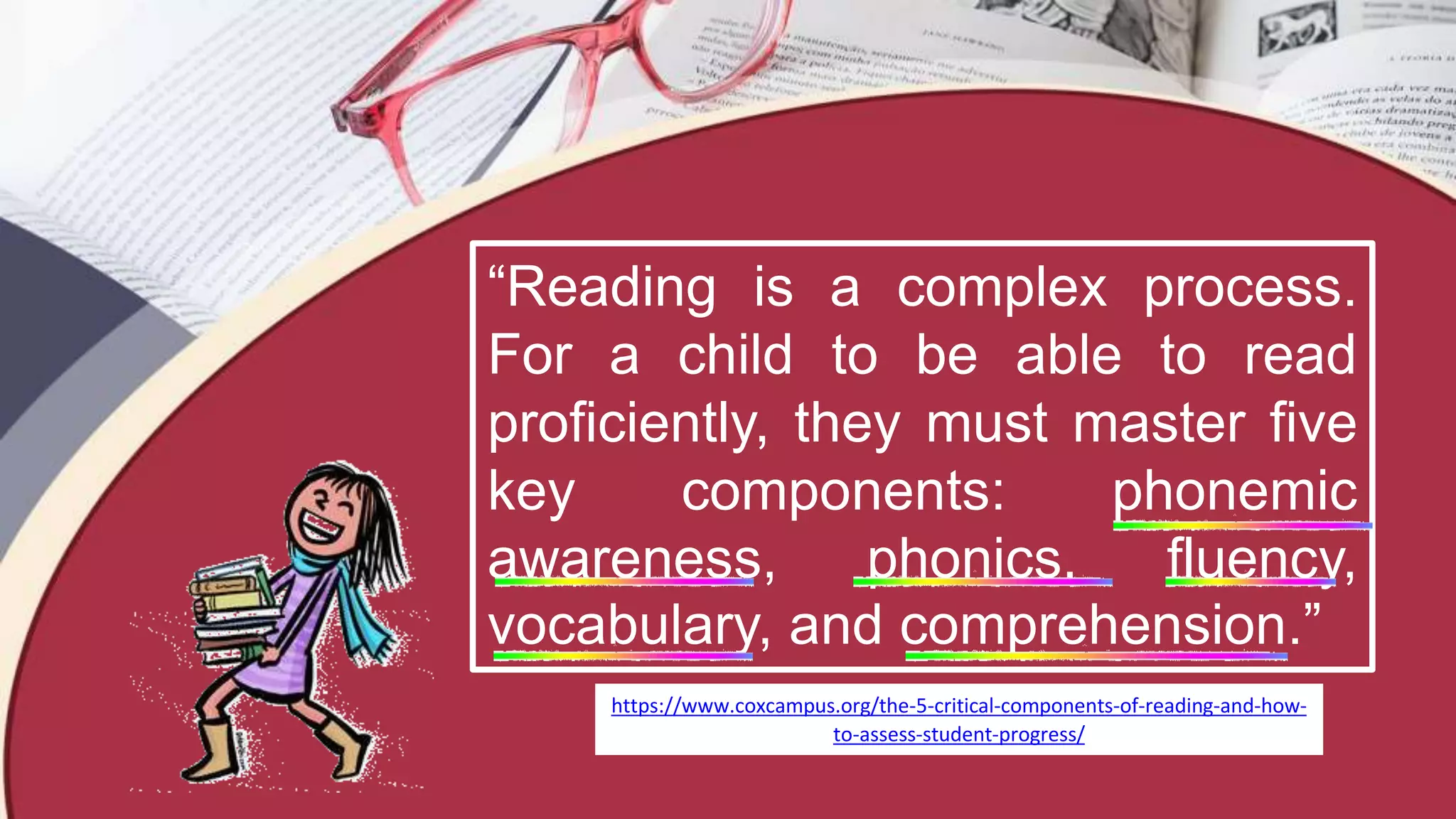 “Reading is a complex process.
For a child to be able to read
proficiently, they must master five
key components: phonemic
awareness, phonics, fluency,
vocabulary, and comprehension.”
https://www.coxcampus.org/the-5-critical-components-of-reading-and-how-
to-assess-student-progress/
 
