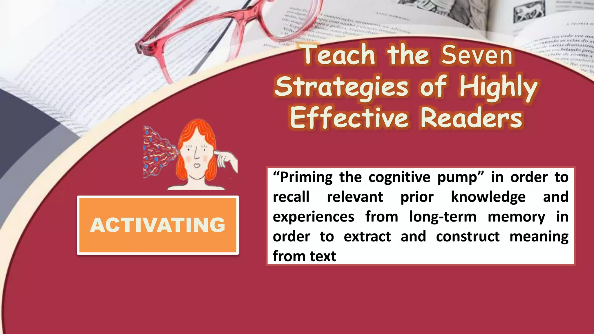 Teach the Seven
Strategies of Highly
Effective Readers
ACTIVATING
“Priming the cognitive pump” in order to
recall relevant prior knowledge and
experiences from long-term memory in
order to extract and construct meaning
from text
 