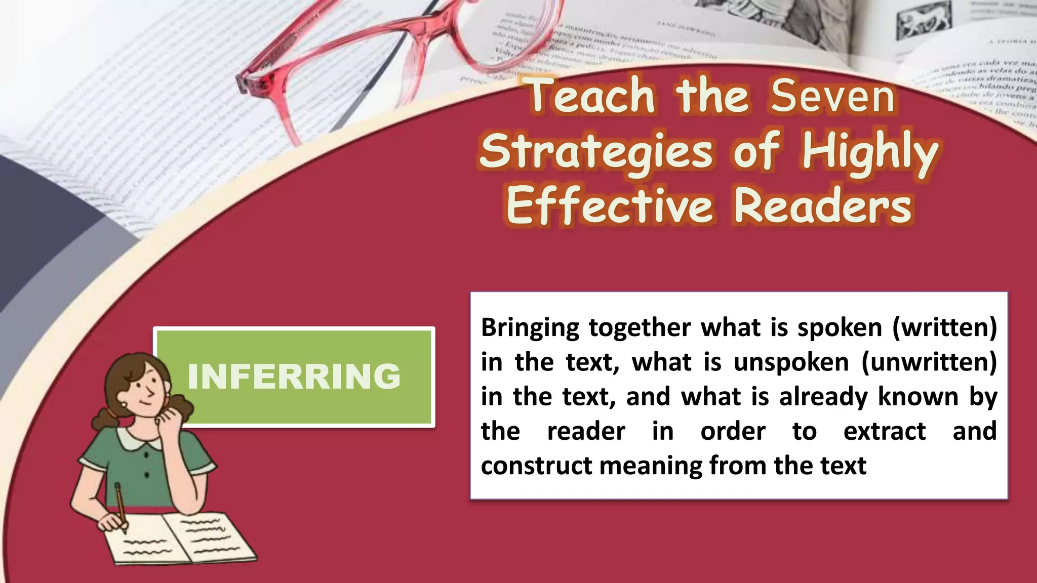 Teach the Seven
Strategies of Highly
Effective Readers
INFERRING
Bringing together what is spoken (written)
in the text, what is unspoken (unwritten)
in the text, and what is already known by
the reader in order to extract and
construct meaning from the text
 