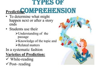 Types of
ComprehensionPrediction:
• To determine what might
happen next or after a story
ends
• Students use their
Understanding of the
passage
Knowledge of the topic and
Related matters
In a systematic fashion
Varieties of Prediction:
 While-reading
Post- reading
 