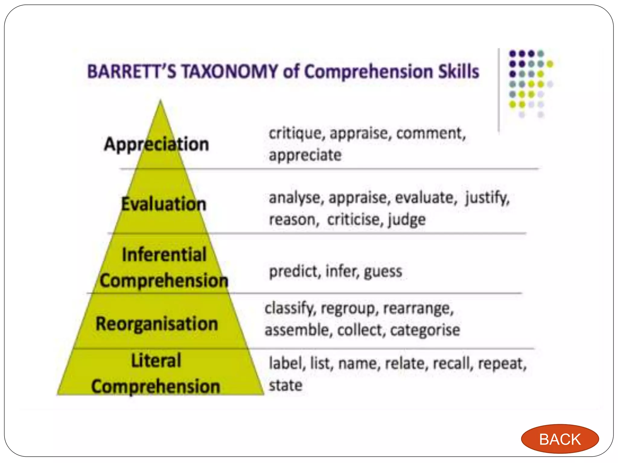 Beyond Comprehension The Two Pillars Of Proficient Reading - jniqjdn