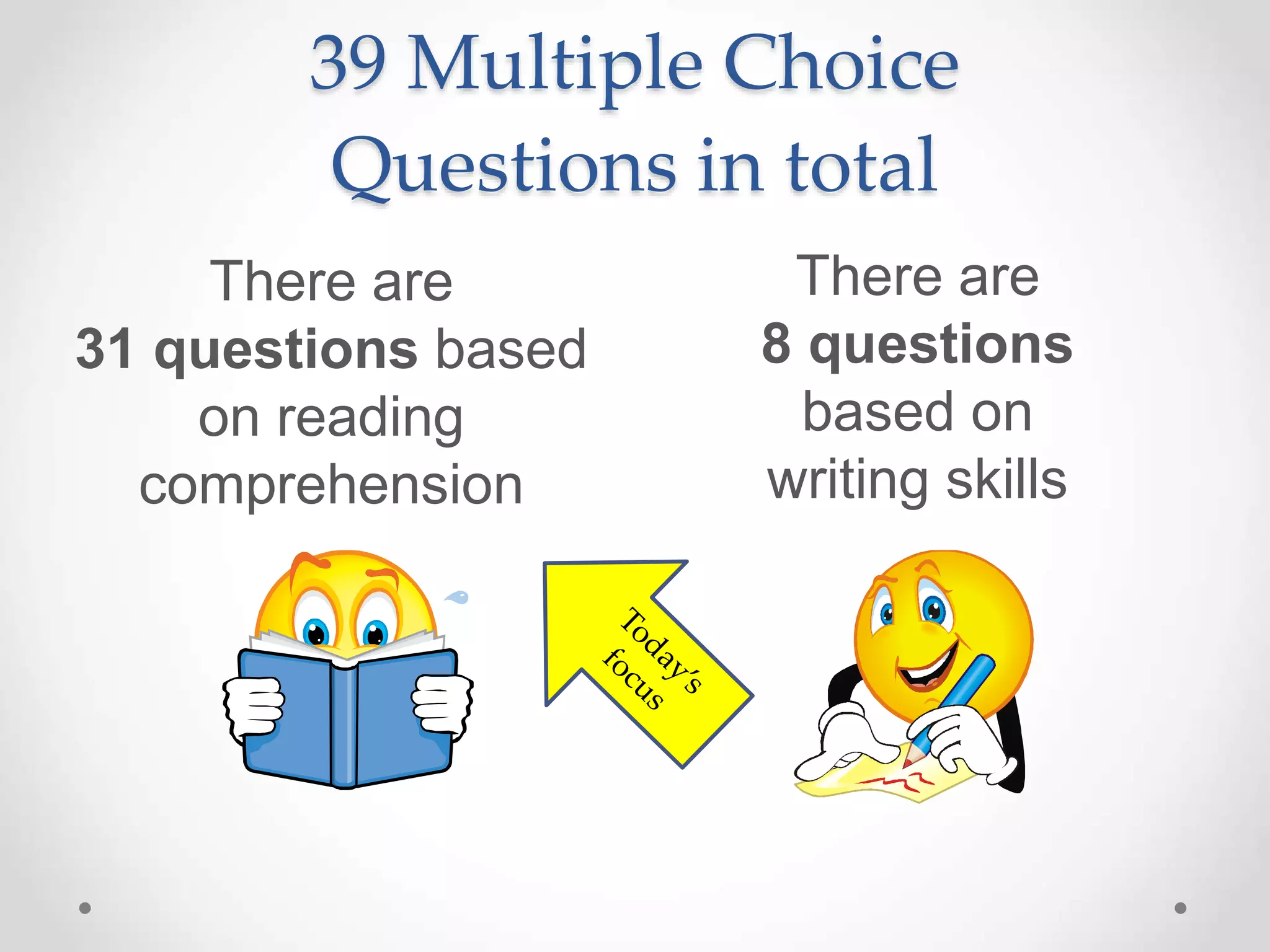 39 Multiple Choice
Questions in total
There are
31 questions based
on reading
comprehension
There are
8 questions
based on
writing skills
 