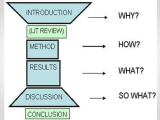 Reading comprehension of scientific texts | PPTX