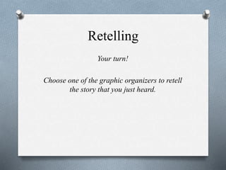 Retelling
Your turn!
Choose one of the graphic organizers to retell
the story that you just heard.
 