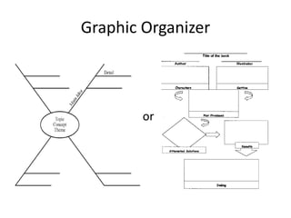 Graphic Organizer
or
 