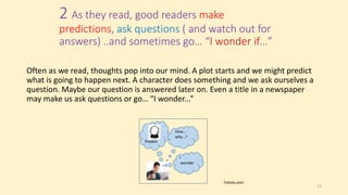 2 As they read, good readers make
predictions, ask questions ( and watch out for
answers) ..and sometimes go… “I wonder if…”
Often as we read, thoughts pop into our mind. A plot starts and we might predict
what is going to happen next. A character does something and we ask ourselves a
question. Maybe our question is answered later on. Even a title in a newspaper
may make us ask questions or go… “I wonder...”
11
Fotola.com
Predict
How…
why…?
I
wonder
 