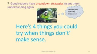 7 Good readers have breakdown strategies to get them
understanding again
Here’s 4 things you could
try when things don’t’
make sense.
22
I have a plan
to fix the
breakdown
reading comp strategies KS2
 