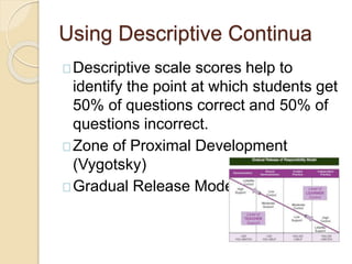 Using Descriptive Continua
Descriptive scale scores help to
identify the point at which students get
50% of questions correct and 50% of
questions incorrect.
Zone of Proximal Development
(Vygotsky)
Gradual Release Model
 