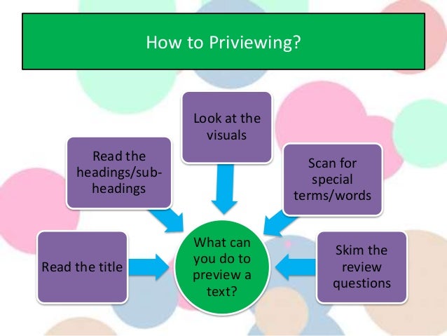 ppt on reading comprehension skills Reading comprehension skill ppt.