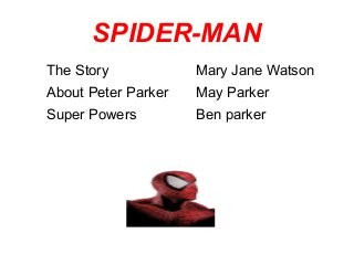 SPIDER-MAN
The Story
About Peter Parker
Super Powers
Mary Jane Watson
May Parker
Ben parker
 