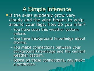 Reading comprehension strategy- Inference | PPT
