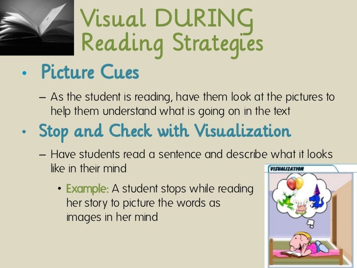 Visualizing strategy for reading comprehension