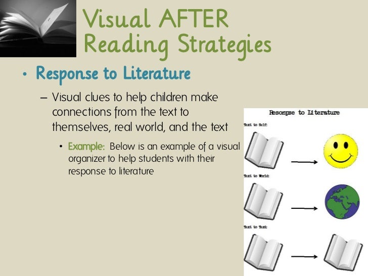Reading comprehension using visual strategies