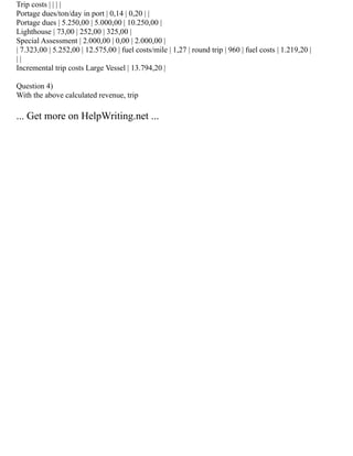 Trip costs | | | |
Portage dues/ton/day in port | 0,14 | 0,20 | |
Portage dues | 5.250,00 | 5.000,00 | 10.250,00 |
Lighthouse | 73,00 | 252,00 | 325,00 |
Special Assessment | 2.000,00 | 0,00 | 2.000,00 |
| 7.323,00 | 5.252,00 | 12.575,00 | fuel costs/mile | 1,27 | round trip | 960 | fuel costs | 1.219,20 |
| |
Incremental trip costs Large Vessel | 13.794,20 |
Question 4)
With the above calculated revenue, trip
... Get more on HelpWriting.net ...
 