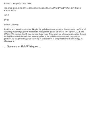Exhibit 2: Net profit, FY05 FY08
180.0 160.0 140.0 120.0 S$ m 100.0 80.0 60.0 40.0 20.0 0.0 FY05 FY06 FY07 65.9 87.2 109.0
CAGR: 36.5%
167.7
FY08
Source: Company
Resilient to economic contraction. Despite the global economic recession, Olam remains confident of
sustaining its earnings growth momentum. Management guides for 16% to 20% topline CAGR and
25% to 30% earnings CAGR over the next three years. These goals are achievable, given that demand
for food is relatively inelastic and less susceptible to the global economic turmoil. Agricultural
products are less prone to cyclical volatility of commodities as compared to metals and energy, as
illustrated in
... Get more on HelpWriting.net ...
 