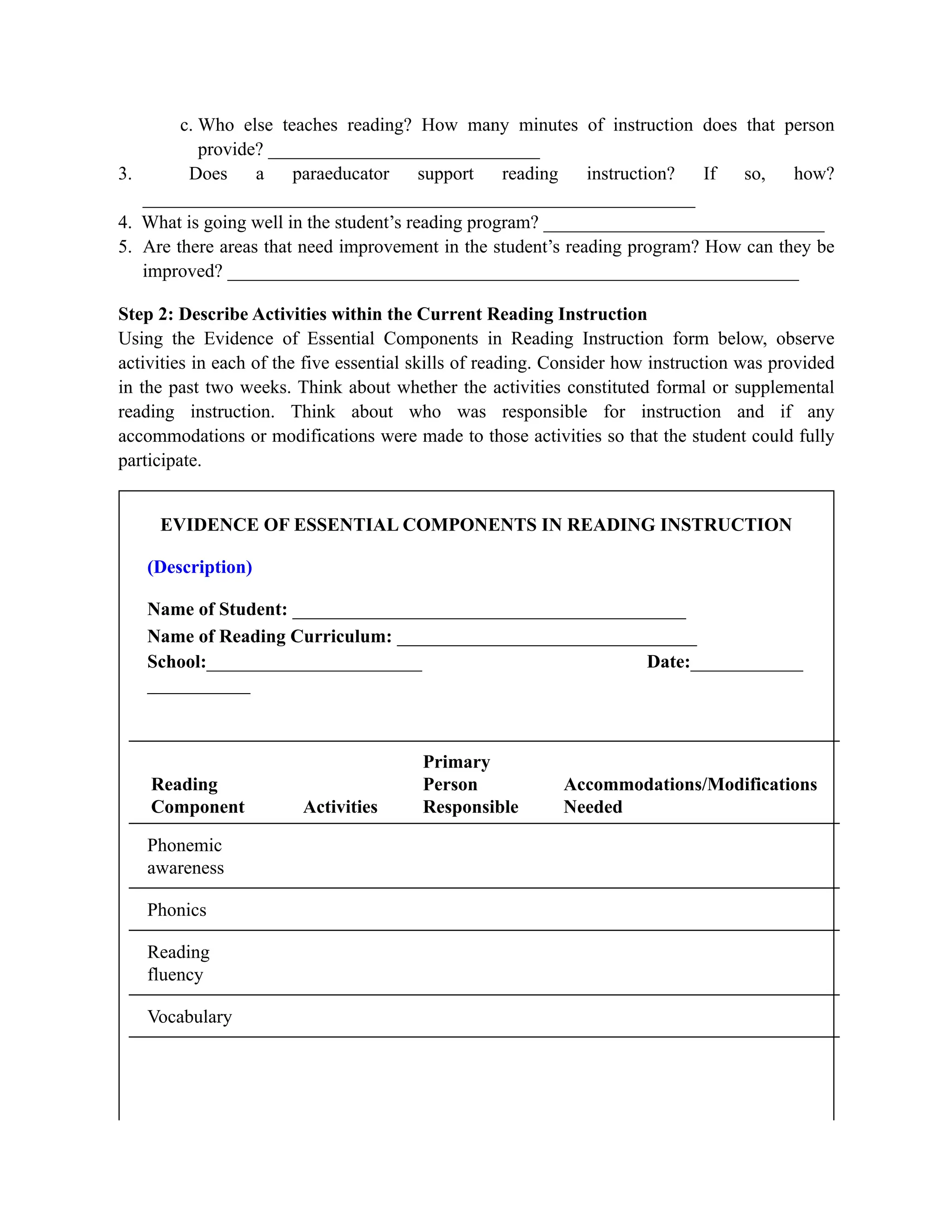 c. Who else teaches reading? How many minutes of instruction does that person
provide? _____________________________
3. Does a paraeducator support reading instruction? If so, how?
___________________________________________________________
4. What is going well in the student’s reading program? ______________________________
5. Are there areas that need improvement in the student’s reading program? How can they be
improved? _____________________________________________________________
Step 2: Describe Activities within the Current Reading Instruction
Using the Evidence of Essential Components in Reading Instruction form below, observe
activities in each of the five essential skills of reading. Consider how instruction was provided
in the past two weeks. Think about whether the activities constituted formal or supplemental
reading instruction. Think about who was responsible for instruction and if any
accommodations or modifications were made to those activities so that the student could fully
participate.
EVIDENCE OF ESSENTIAL COMPONENTS IN READING INSTRUCTION
(Description)
Name of Student: __________________________________________
Name of Reading Curriculum: ________________________________
School:_______________________ Date:____________
___________
Reading
Component Activities
Primary
Person
Responsible
Accommodations/Modifications
Needed
Phonemic
awareness
Phonics
Reading
fluency
Vocabulary
 