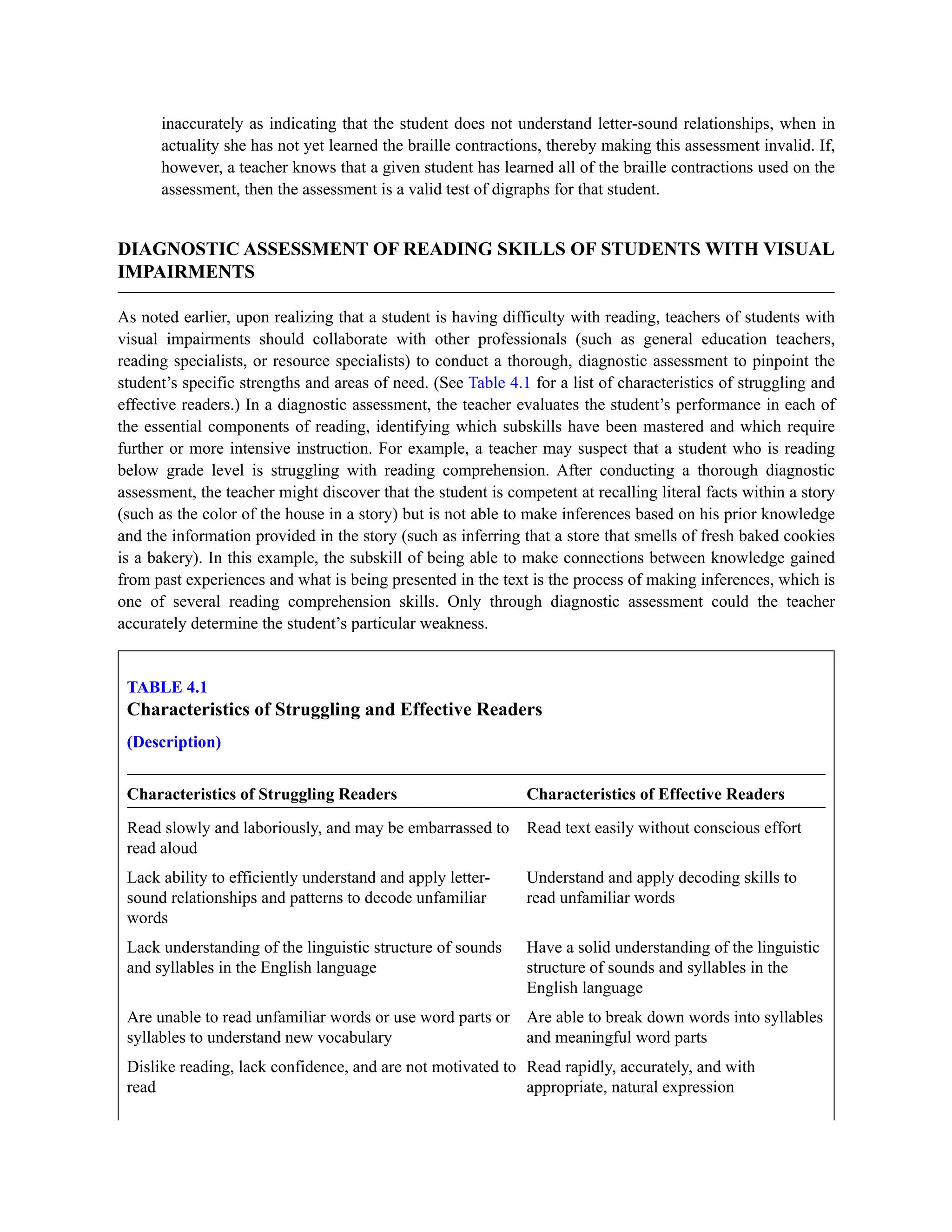 inaccurately as indicating that the student does not understand letter-sound relationships, when in
actuality she has not yet learned the braille contractions, thereby making this assessment invalid. If,
however, a teacher knows that a given student has learned all of the braille contractions used on the
assessment, then the assessment is a valid test of digraphs for that student.
DIAGNOSTIC ASSESSMENT OF READING SKILLS OF STUDENTS WITH VISUAL
IMPAIRMENTS
As noted earlier, upon realizing that a student is having difficulty with reading, teachers of students with
visual impairments should collaborate with other professionals (such as general education teachers,
reading specialists, or resource specialists) to conduct a thorough, diagnostic assessment to pinpoint the
student’s specific strengths and areas of need. (See Table 4.1 for a list of characteristics of struggling and
effective readers.) In a diagnostic assessment, the teacher evaluates the student’s performance in each of
the essential components of reading, identifying which subskills have been mastered and which require
further or more intensive instruction. For example, a teacher may suspect that a student who is reading
below grade level is struggling with reading comprehension. After conducting a thorough diagnostic
assessment, the teacher might discover that the student is competent at recalling literal facts within a story
(such as the color of the house in a story) but is not able to make inferences based on his prior knowledge
and the information provided in the story (such as inferring that a store that smells of fresh baked cookies
is a bakery). In this example, the subskill of being able to make connections between knowledge gained
from past experiences and what is being presented in the text is the process of making inferences, which is
one of several reading comprehension skills. Only through diagnostic assessment could the teacher
accurately determine the student’s particular weakness.
TABLE 4.1
Characteristics of Struggling and Effective Readers
(Description)
Characteristics of Struggling Readers Characteristics of Effective Readers
Read slowly and laboriously, and may be embarrassed to
read aloud
Read text easily without conscious effort
Lack ability to efficiently understand and apply letter-
sound relationships and patterns to decode unfamiliar
words
Understand and apply decoding skills to
read unfamiliar words
Lack understanding of the linguistic structure of sounds
and syllables in the English language
Have a solid understanding of the linguistic
structure of sounds and syllables in the
English language
Are unable to read unfamiliar words or use word parts or
syllables to understand new vocabulary
Are able to break down words into syllables
and meaningful word parts
Dislike reading, lack confidence, and are not motivated to
read
Read rapidly, accurately, and with
appropriate, natural expression
 