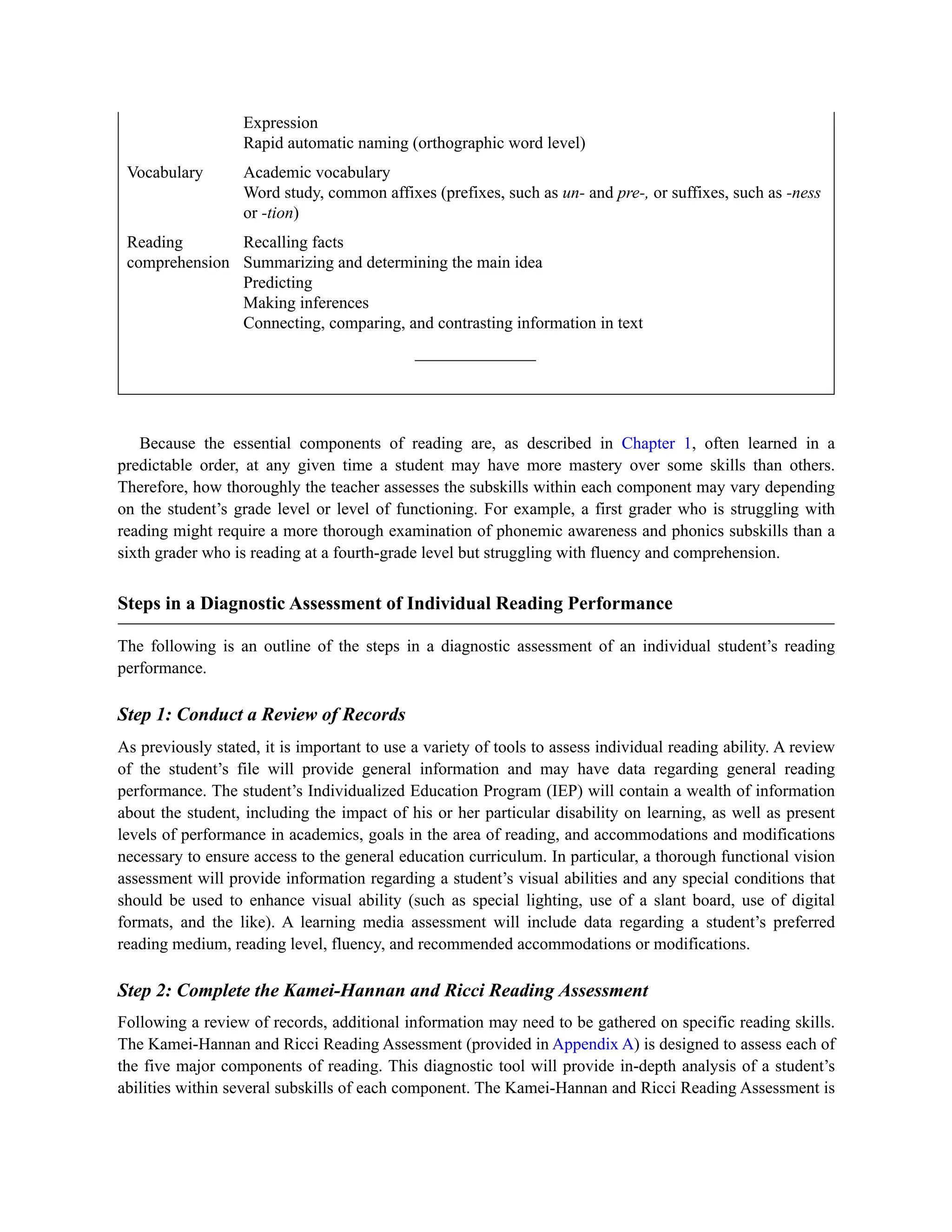 Expression
Rapid automatic naming (orthographic word level)
Vocabulary Academic vocabulary
Word study, common affixes (prefixes, such as un- and pre-, or suffixes, such as -ness
or -tion)
Reading
comprehension
Recalling facts
Summarizing and determining the main idea
Predicting
Making inferences
Connecting, comparing, and contrasting information in text
Because the essential components of reading are, as described in Chapter 1, often learned in a
predictable order, at any given time a student may have more mastery over some skills than others.
Therefore, how thoroughly the teacher assesses the subskills within each component may vary depending
on the student’s grade level or level of functioning. For example, a first grader who is struggling with
reading might require a more thorough examination of phonemic awareness and phonics subskills than a
sixth grader who is reading at a fourth-grade level but struggling with fluency and comprehension.
Steps in a Diagnostic Assessment of Individual Reading Performance
The following is an outline of the steps in a diagnostic assessment of an individual student’s reading
performance.
Step 1: Conduct a Review of Records
As previously stated, it is important to use a variety of tools to assess individual reading ability. A review
of the student’s file will provide general information and may have data regarding general reading
performance. The student’s Individualized Education Program (IEP) will contain a wealth of information
about the student, including the impact of his or her particular disability on learning, as well as present
levels of performance in academics, goals in the area of reading, and accommodations and modifications
necessary to ensure access to the general education curriculum. In particular, a thorough functional vision
assessment will provide information regarding a student’s visual abilities and any special conditions that
should be used to enhance visual ability (such as special lighting, use of a slant board, use of digital
formats, and the like). A learning media assessment will include data regarding a student’s preferred
reading medium, reading level, fluency, and recommended accommodations or modifications.
Step 2: Complete the Kamei-Hannan and Ricci Reading Assessment
Following a review of records, additional information may need to be gathered on specific reading skills.
The Kamei-Hannan and Ricci Reading Assessment (provided in Appendix A) is designed to assess each of
the five major components of reading. This diagnostic tool will provide in-depth analysis of a student’s
abilities within several subskills of each component. The Kamei-Hannan and Ricci Reading Assessment is
 