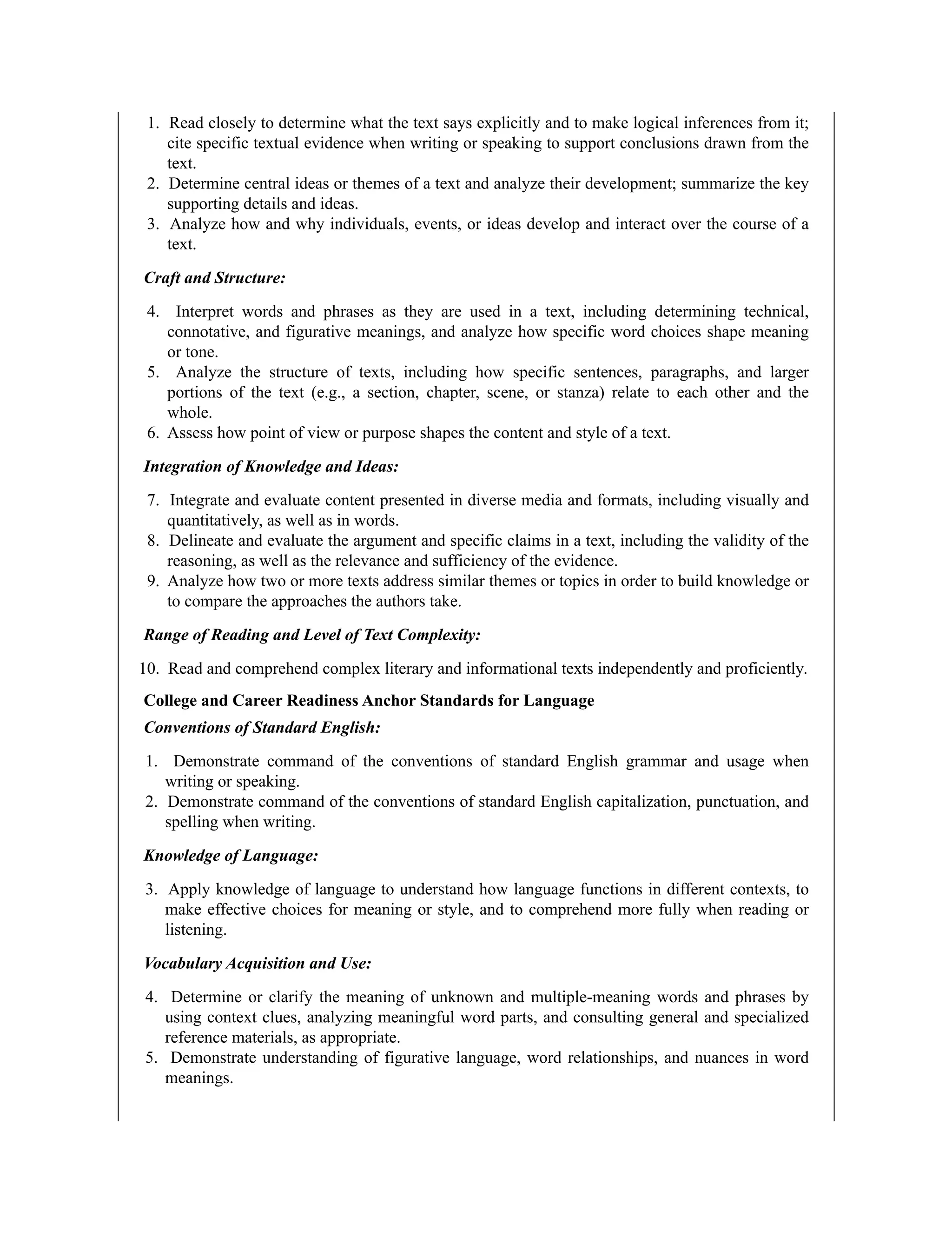 1. Read closely to determine what the text says explicitly and to make logical inferences from it;
cite specific textual evidence when writing or speaking to support conclusions drawn from the
text.
2. Determine central ideas or themes of a text and analyze their development; summarize the key
supporting details and ideas.
3. Analyze how and why individuals, events, or ideas develop and interact over the course of a
text.
Craft and Structure:
4. Interpret words and phrases as they are used in a text, including determining technical,
connotative, and figurative meanings, and analyze how specific word choices shape meaning
or tone.
5. Analyze the structure of texts, including how specific sentences, paragraphs, and larger
portions of the text (e.g., a section, chapter, scene, or stanza) relate to each other and the
whole.
6. Assess how point of view or purpose shapes the content and style of a text.
Integration of Knowledge and Ideas:
7. Integrate and evaluate content presented in diverse media and formats, including visually and
quantitatively, as well as in words.
8. Delineate and evaluate the argument and specific claims in a text, including the validity of the
reasoning, as well as the relevance and sufficiency of the evidence.
9. Analyze how two or more texts address similar themes or topics in order to build knowledge or
to compare the approaches the authors take.
Range of Reading and Level of Text Complexity:
10. Read and comprehend complex literary and informational texts independently and proficiently.
College and Career Readiness Anchor Standards for Language
Conventions of Standard English:
1. Demonstrate command of the conventions of standard English grammar and usage when
writing or speaking.
2. Demonstrate command of the conventions of standard English capitalization, punctuation, and
spelling when writing.
Knowledge of Language:
3. Apply knowledge of language to understand how language functions in different contexts, to
make effective choices for meaning or style, and to comprehend more fully when reading or
listening.
Vocabulary Acquisition and Use:
4. Determine or clarify the meaning of unknown and multiple-meaning words and phrases by
using context clues, analyzing meaningful word parts, and consulting general and specialized
reference materials, as appropriate.
5. Demonstrate understanding of figurative language, word relationships, and nuances in word
meanings.
 