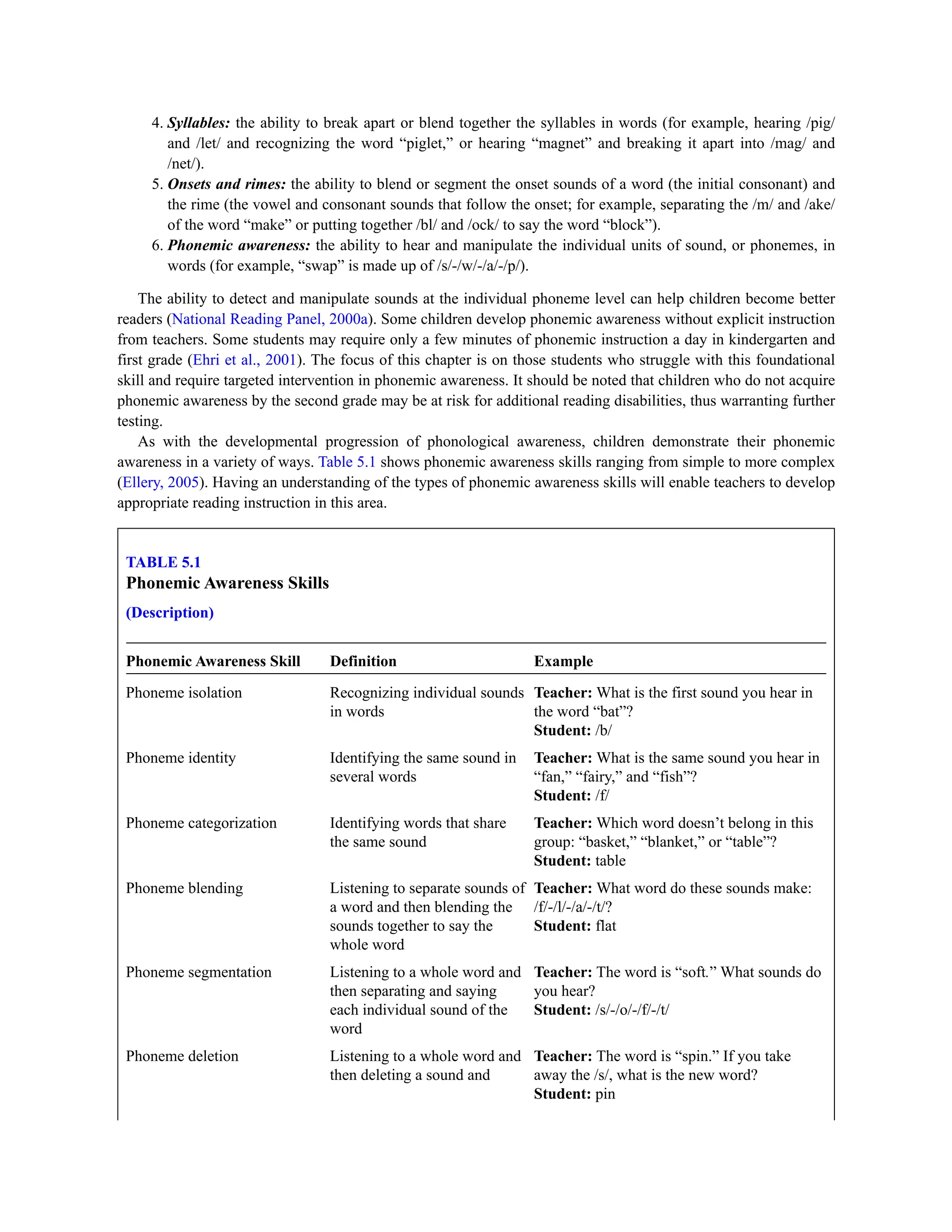 4. Syllables: the ability to break apart or blend together the syllables in words (for example, hearing /pig/
and /let/ and recognizing the word “piglet,” or hearing “magnet” and breaking it apart into /mag/ and
/net/).
5. Onsets and rimes: the ability to blend or segment the onset sounds of a word (the initial consonant) and
the rime (the vowel and consonant sounds that follow the onset; for example, separating the /m/ and /ake/
of the word “make” or putting together /bl/ and /ock/ to say the word “block”).
6. Phonemic awareness: the ability to hear and manipulate the individual units of sound, or phonemes, in
words (for example, “swap” is made up of /s/-/w/-/a/-/p/).
The ability to detect and manipulate sounds at the individual phoneme level can help children become better
readers (National Reading Panel, 2000a). Some children develop phonemic awareness without explicit instruction
from teachers. Some students may require only a few minutes of phonemic instruction a day in kindergarten and
first grade (Ehri et al., 2001). The focus of this chapter is on those students who struggle with this foundational
skill and require targeted intervention in phonemic awareness. It should be noted that children who do not acquire
phonemic awareness by the second grade may be at risk for additional reading disabilities, thus warranting further
testing.
As with the developmental progression of phonological awareness, children demonstrate their phonemic
awareness in a variety of ways. Table 5.1 shows phonemic awareness skills ranging from simple to more complex
(Ellery, 2005). Having an understanding of the types of phonemic awareness skills will enable teachers to develop
appropriate reading instruction in this area.
TABLE 5.1
Phonemic Awareness Skills
(Description)
Phonemic Awareness Skill Definition Example
Phoneme isolation Recognizing individual sounds
in words
Teacher: What is the first sound you hear in
the word “bat”?
Student: /b/
Phoneme identity Identifying the same sound in
several words
Teacher: What is the same sound you hear in
“fan,” “fairy,” and “fish”?
Student: /f/
Phoneme categorization Identifying words that share
the same sound
Teacher: Which word doesn’t belong in this
group: “basket,” “blanket,” or “table”?
Student: table
Phoneme blending Listening to separate sounds of
a word and then blending the
sounds together to say the
whole word
Teacher: What word do these sounds make:
/f/-/l/-/a/-/t/?
Student: flat
Phoneme segmentation Listening to a whole word and
then separating and saying
each individual sound of the
word
Teacher: The word is “soft.” What sounds do
you hear?
Student: /s/-/o/-/f/-/t/
Phoneme deletion Listening to a whole word and
then deleting a sound and
Teacher: The word is “spin.” If you take
away the /s/, what is the new word?
Student: pin
 