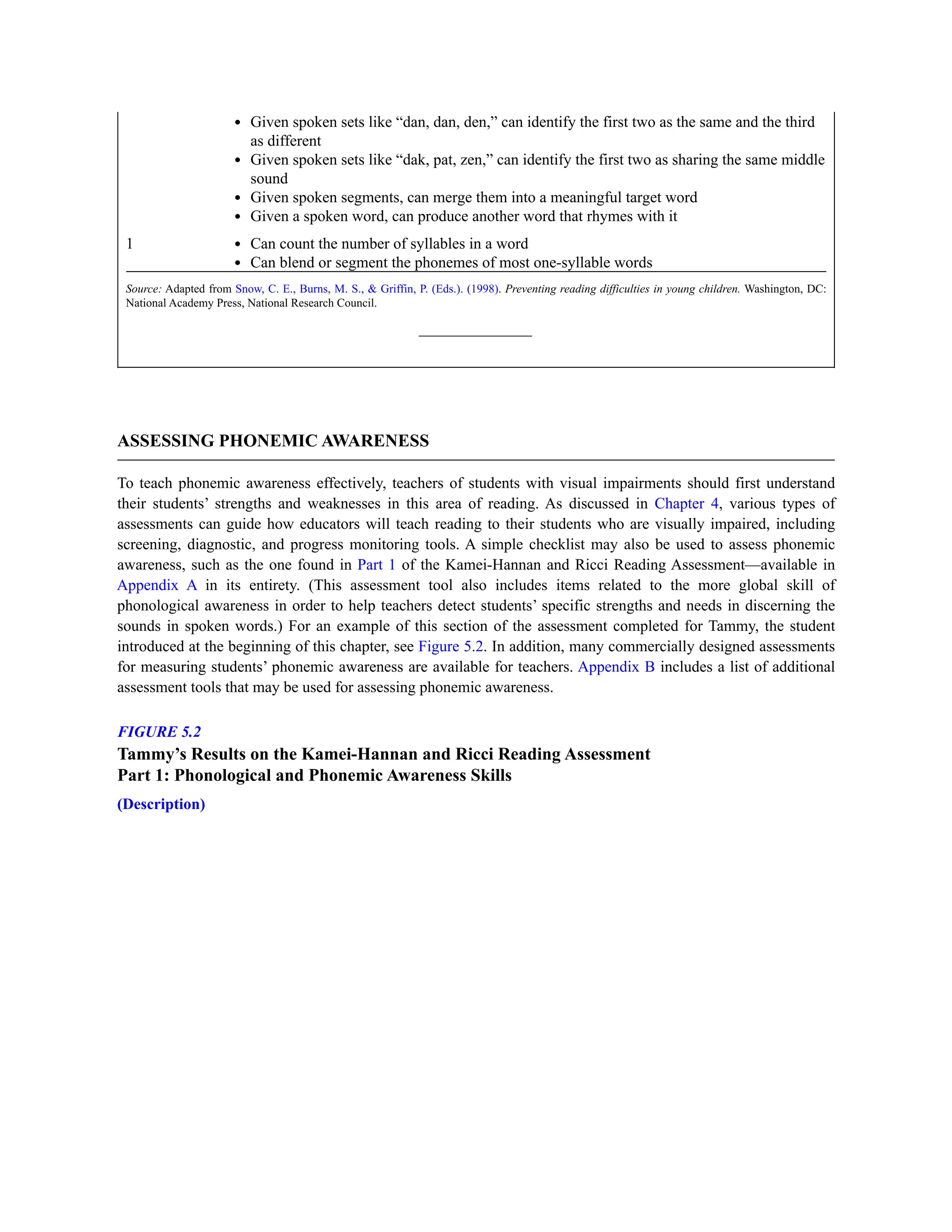 Given spoken sets like “dan, dan, den,” can identify the first two as the same and the third
as different
Given spoken sets like “dak, pat, zen,” can identify the first two as sharing the same middle
sound
Given spoken segments, can merge them into a meaningful target word
Given a spoken word, can produce another word that rhymes with it
1 Can count the number of syllables in a word
Can blend or segment the phonemes of most one-syllable words
Source: Adapted from Snow, C. E., Burns, M. S., & Griffin, P. (Eds.). (1998). Preventing reading difficulties in young children. Washington, DC:
National Academy Press, National Research Council.
ASSESSING PHONEMIC AWARENESS
To teach phonemic awareness effectively, teachers of students with visual impairments should first understand
their students’ strengths and weaknesses in this area of reading. As discussed in Chapter 4, various types of
assessments can guide how educators will teach reading to their students who are visually impaired, including
screening, diagnostic, and progress monitoring tools. A simple checklist may also be used to assess phonemic
awareness, such as the one found in Part 1 of the Kamei-Hannan and Ricci Reading Assessment—available in
Appendix A in its entirety. (This assessment tool also includes items related to the more global skill of
phonological awareness in order to help teachers detect students’ specific strengths and needs in discerning the
sounds in spoken words.) For an example of this section of the assessment completed for Tammy, the student
introduced at the beginning of this chapter, see Figure 5.2. In addition, many commercially designed assessments
for measuring students’ phonemic awareness are available for teachers. Appendix B includes a list of additional
assessment tools that may be used for assessing phonemic awareness.
FIGURE 5.2
Tammy’s Results on the Kamei-Hannan and Ricci Reading Assessment
Part 1: Phonological and Phonemic Awareness Skills
(Description)
 