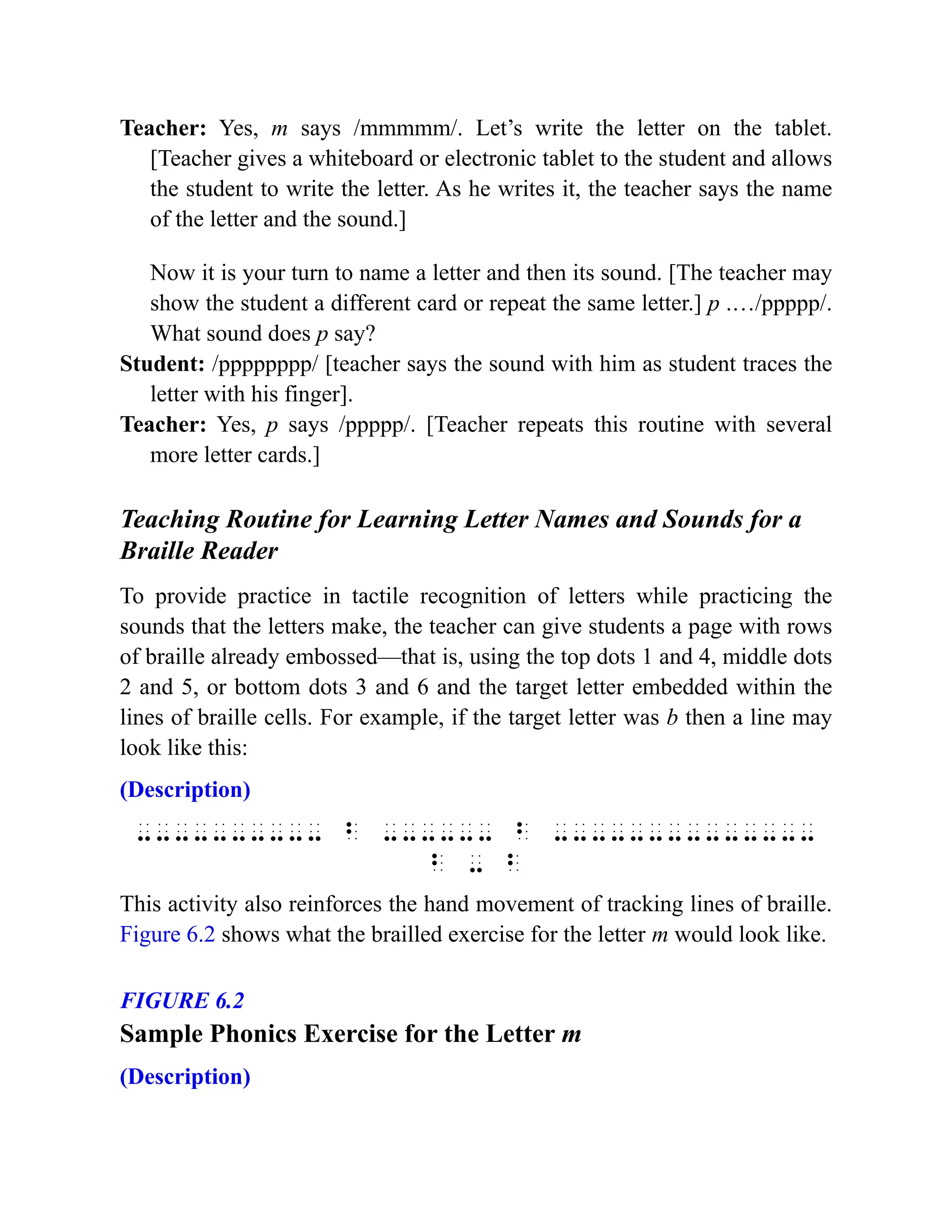 Teacher: Yes, m says /mmmmm/. Let’s write the letter on the tablet.
[Teacher gives a whiteboard or electronic tablet to the student and allows
the student to write the letter. As he writes it, the teacher says the name
of the letter and the sound.]
Now it is your turn to name a letter and then its sound. [The teacher may
show the student a different card or repeat the same letter.] p .…/ppppp/.
What sound does p say?
Student: /pppppppp/ [teacher says the sound with him as student traces the
letter with his finger].
Teacher: Yes, p says /ppppp/. [Teacher repeats this routine with several
more letter cards.]
Teaching Routine for Learning Letter Names and Sounds for a
Braille Reader
To provide practice in tactile recognition of letters while practicing the
sounds that the letters make, the teacher can give students a page with rows
of braille already embossed—that is, using the top dots 1 and 4, middle dots
2 and 5, or bottom dots 3 and 6 and the target letter embedded within the
lines of braille cells. For example, if the target letter was b then a line may
look like this:
(Description)
---------- b ------ b --------------
b - b
This activity also reinforces the hand movement of tracking lines of braille.
Figure 6.2 shows what the brailled exercise for the letter m would look like.
FIGURE 6.2
Sample Phonics Exercise for the Letter m
(Description)
 