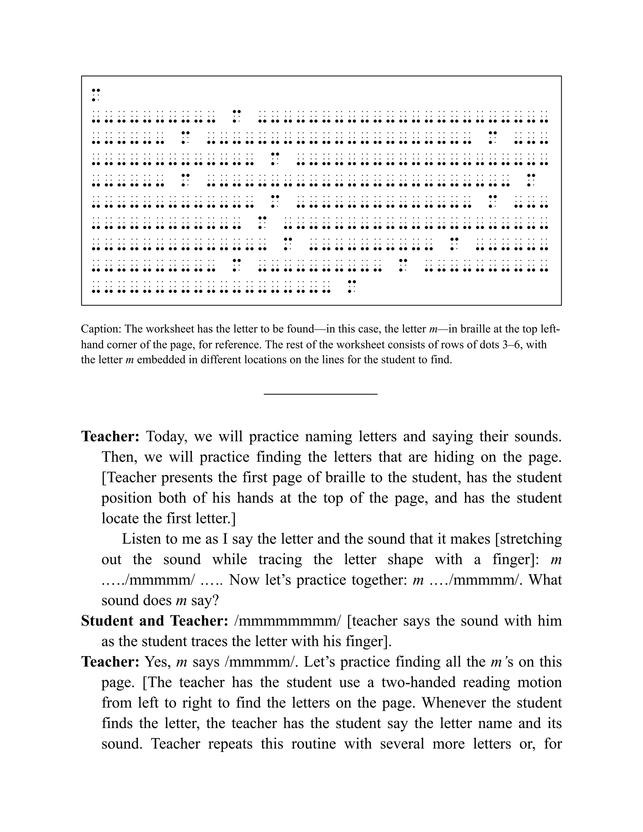 m
---------- m -----------------------
------ m --------------------- m ---
------------- m --------------------
------ m ------------------------ m
------------- m -------------- m ---
------------ m ---------------------
-------------- m ---------- m ------
---------- m ---------- m ----------
------------------- m
Caption: The worksheet has the letter to be found—in this case, the letter m—in braille at the top left-
hand corner of the page, for reference. The rest of the worksheet consists of rows of dots 3–6, with
the letter m embedded in different locations on the lines for the student to find.
Teacher: Today, we will practice naming letters and saying their sounds.
Then, we will practice finding the letters that are hiding on the page.
[Teacher presents the first page of braille to the student, has the student
position both of his hands at the top of the page, and has the student
locate the first letter.]
Listen to me as I say the letter and the sound that it makes [stretching
out the sound while tracing the letter shape with a finger]: m
.…./mmmmm/ .…. Now let’s practice together: m .…/mmmmm/. What
sound does m say?
Student and Teacher: /mmmmmmmm/ [teacher says the sound with him
as the student traces the letter with his finger].
Teacher: Yes, m says /mmmmm/. Let’s practice finding all the m’s on this
page. [The teacher has the student use a two-handed reading motion
from left to right to find the letters on the page. Whenever the student
finds the letter, the teacher has the student say the letter name and its
sound. Teacher repeats this routine with several more letters or, for
 