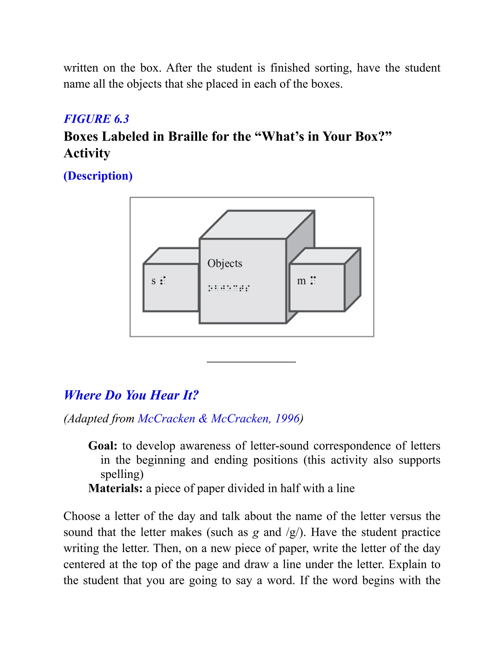 written on the box. After the student is finished sorting, have the student
name all the objects that she placed in each of the boxes.
FIGURE 6.3
Boxes Labeled in Braille for the “What’s in Your Box?”
Activity
(Description)
Where Do You Hear It?
(Adapted from McCracken & McCracken, 1996)
Goal: to develop awareness of letter-sound correspondence of letters
in the beginning and ending positions (this activity also supports
spelling)
Materials: a piece of paper divided in half with a line
Choose a letter of the day and talk about the name of the letter versus the
sound that the letter makes (such as g and /g/). Have the student practice
writing the letter. Then, on a new piece of paper, write the letter of the day
centered at the top of the page and draw a line under the letter. Explain to
the student that you are going to say a word. If the word begins with the
 