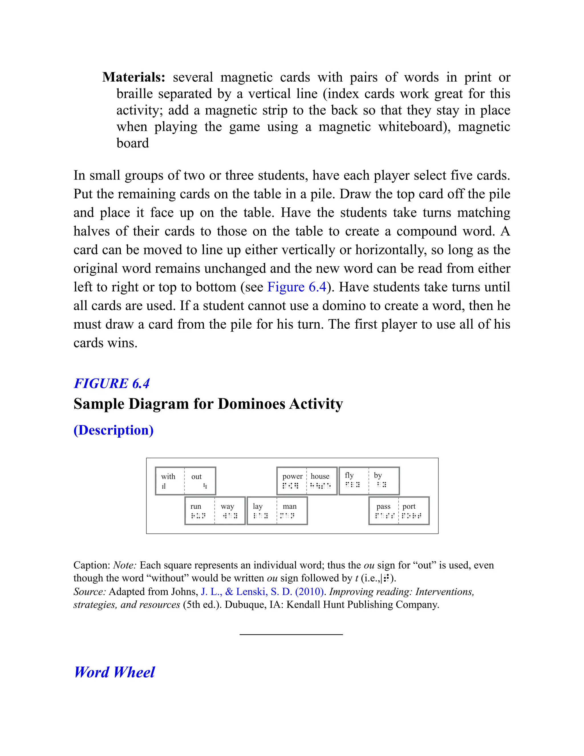 Materials: several magnetic cards with pairs of words in print or
braille separated by a vertical line (index cards work great for this
activity; add a magnetic strip to the back so that they stay in place
when playing the game using a magnetic whiteboard), magnetic
board
In small groups of two or three students, have each player select five cards.
Put the remaining cards on the table in a pile. Draw the top card off the pile
and place it face up on the table. Have the students take turns matching
halves of their cards to those on the table to create a compound word. A
card can be moved to line up either vertically or horizontally, so long as the
original word remains unchanged and the new word can be read from either
left to right or top to bottom (see Figure 6.4). Have students take turns until
all cards are used. If a student cannot use a domino to create a word, then he
must draw a card from the pile for his turn. The first player to use all of his
cards wins.
FIGURE 6.4
Sample Diagram for Dominoes Activity
(Description)
Caption: Note: Each square represents an individual word; thus the ou sign for “out” is used, even
though the word “without” would be written ou sign followed by t (i.e.,|t).
Source: Adapted from Johns, J. L., & Lenski, S. D. (2010). Improving reading: Interventions,
strategies, and resources (5th ed.). Dubuque, IA: Kendall Hunt Publishing Company.
Word Wheel
 