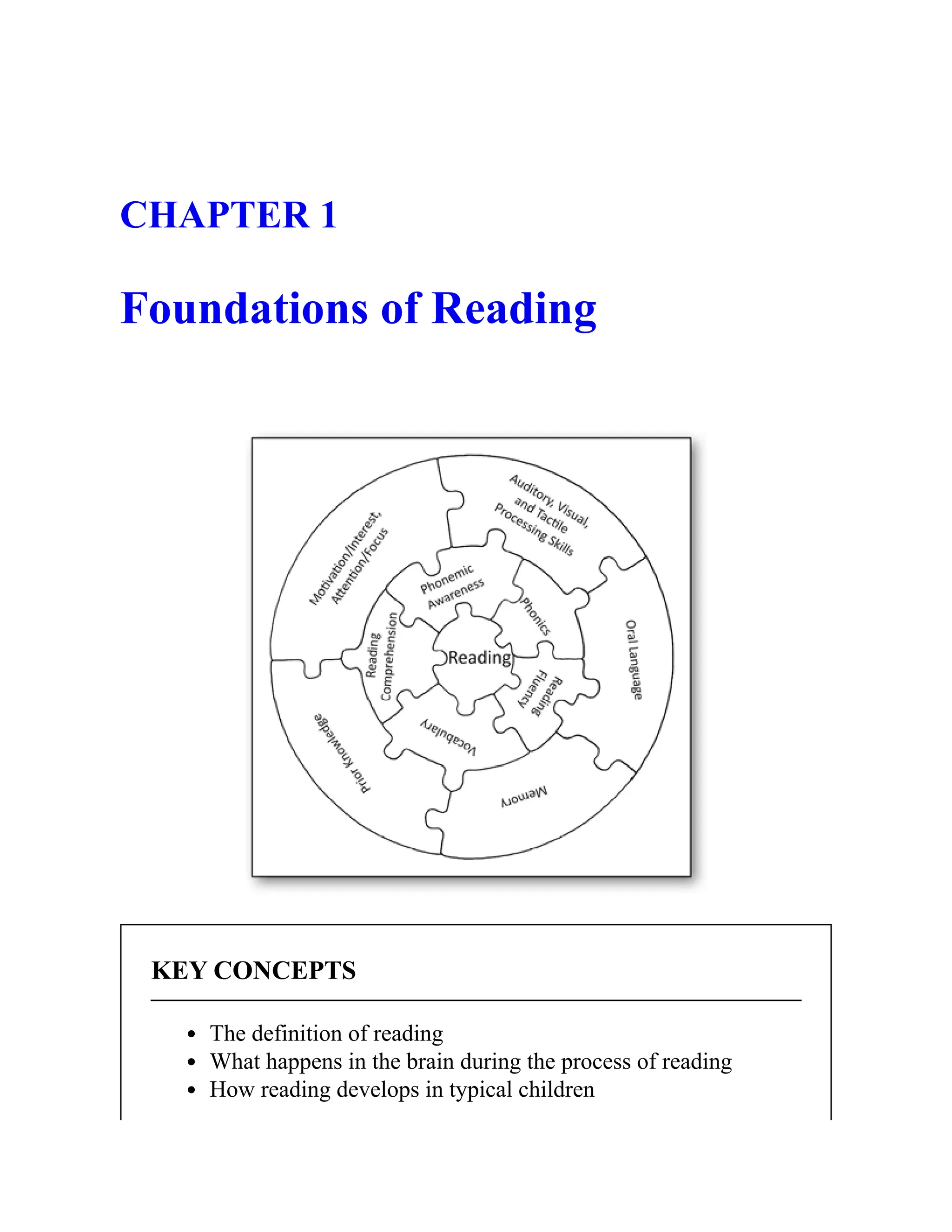 CHAPTER 1
Foundations of Reading
KEY CONCEPTS
The definition of reading
What happens in the brain during the process of reading
How reading develops in typical children
 