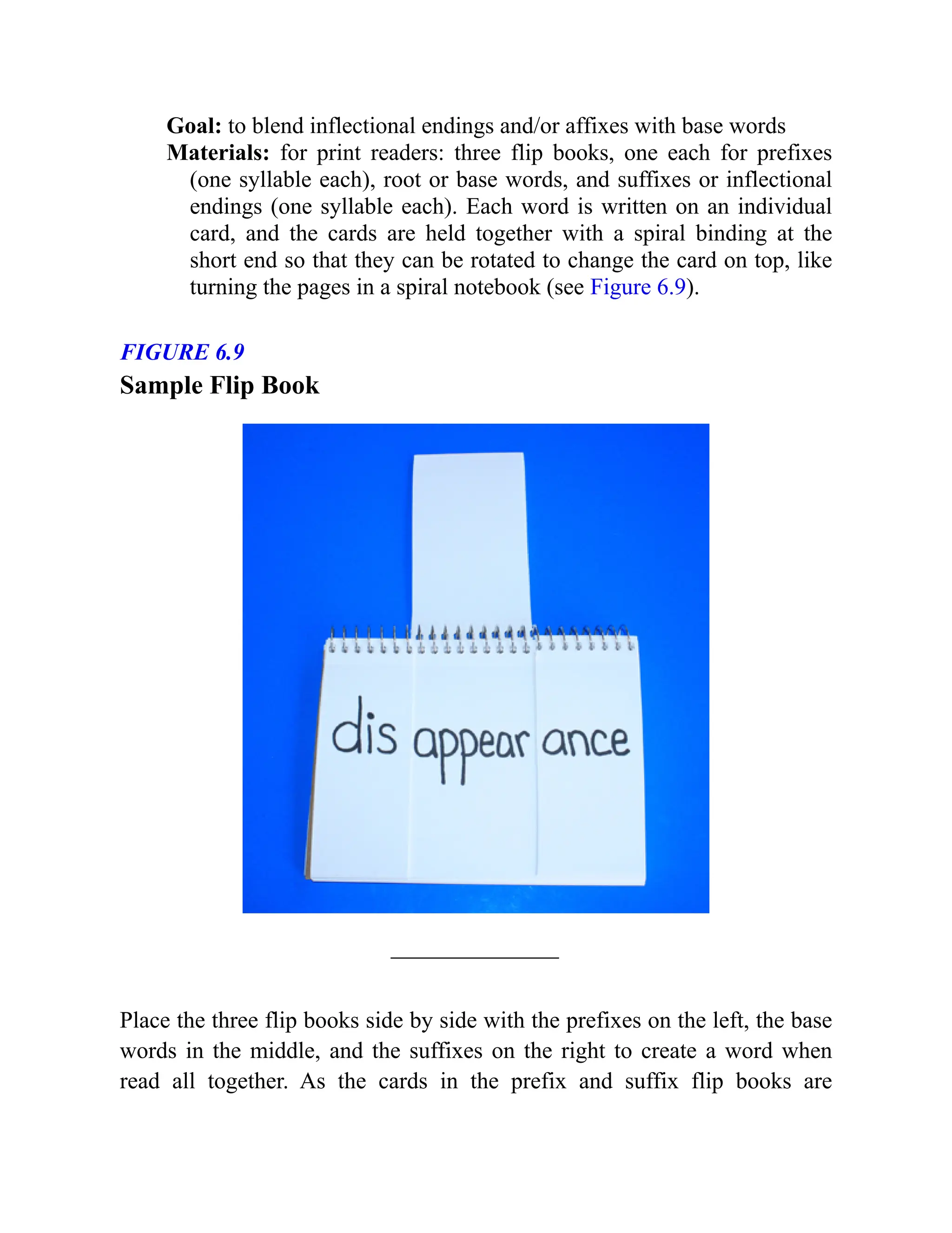 Goal: to blend inflectional endings and/or affixes with base words
Materials: for print readers: three flip books, one each for prefixes
(one syllable each), root or base words, and suffixes or inflectional
endings (one syllable each). Each word is written on an individual
card, and the cards are held together with a spiral binding at the
short end so that they can be rotated to change the card on top, like
turning the pages in a spiral notebook (see Figure 6.9).
FIGURE 6.9
Sample Flip Book
Place the three flip books side by side with the prefixes on the left, the base
words in the middle, and the suffixes on the right to create a word when
read all together. As the cards in the prefix and suffix flip books are
 