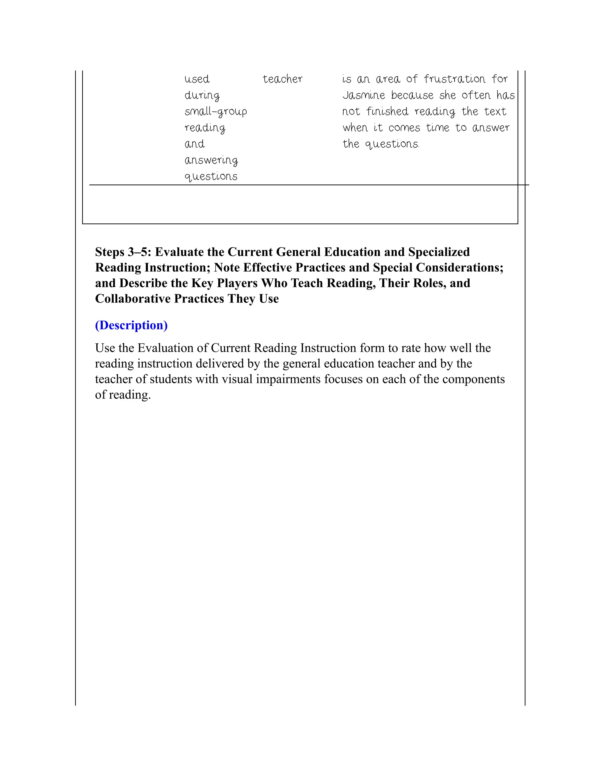 used
during
small-group
reading
and
answering
questions
teacher is an area of frustration for
Jasmine because she often has
not finished reading the text
when it comes time to answer
the questions.
Steps 3–5: Evaluate the Current General Education and Specialized
Reading Instruction; Note Effective Practices and Special Considerations;
and Describe the Key Players Who Teach Reading, Their Roles, and
Collaborative Practices They Use
(Description)
Use the Evaluation of Current Reading Instruction form to rate how well the
reading instruction delivered by the general education teacher and by the
teacher of students with visual impairments focuses on each of the components
of reading.
 