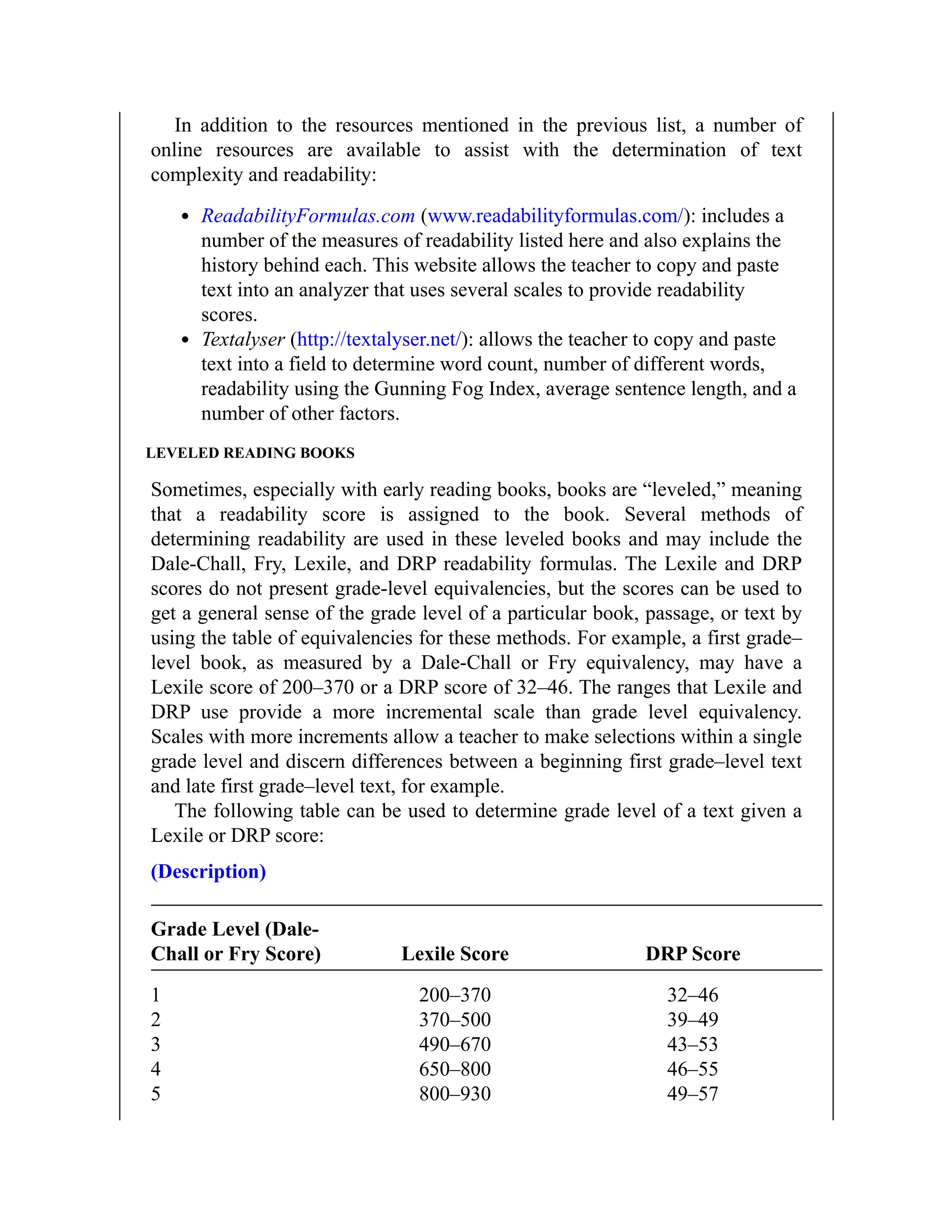 In addition to the resources mentioned in the previous list, a number of
online resources are available to assist with the determination of text
complexity and readability:
ReadabilityFormulas.com (www.readabilityformulas.com/): includes a
number of the measures of readability listed here and also explains the
history behind each. This website allows the teacher to copy and paste
text into an analyzer that uses several scales to provide readability
scores.
Textalyser (http://textalyser.net/): allows the teacher to copy and paste
text into a field to determine word count, number of different words,
readability using the Gunning Fog Index, average sentence length, and a
number of other factors.
LEVELED READING BOOKS
Sometimes, especially with early reading books, books are “leveled,” meaning
that a readability score is assigned to the book. Several methods of
determining readability are used in these leveled books and may include the
Dale-Chall, Fry, Lexile, and DRP readability formulas. The Lexile and DRP
scores do not present grade-level equivalencies, but the scores can be used to
get a general sense of the grade level of a particular book, passage, or text by
using the table of equivalencies for these methods. For example, a first grade–
level book, as measured by a Dale-Chall or Fry equivalency, may have a
Lexile score of 200–370 or a DRP score of 32–46. The ranges that Lexile and
DRP use provide a more incremental scale than grade level equivalency.
Scales with more increments allow a teacher to make selections within a single
grade level and discern differences between a beginning first grade–level text
and late first grade–level text, for example.
The following table can be used to determine grade level of a text given a
Lexile or DRP score:
(Description)
Grade Level (Dale-
Chall or Fry Score) Lexile Score DRP Score
1 200–370 32–46
2 370–500 39–49
3 490–670 43–53
4 650–800 46–55
5 800–930 49–57
 