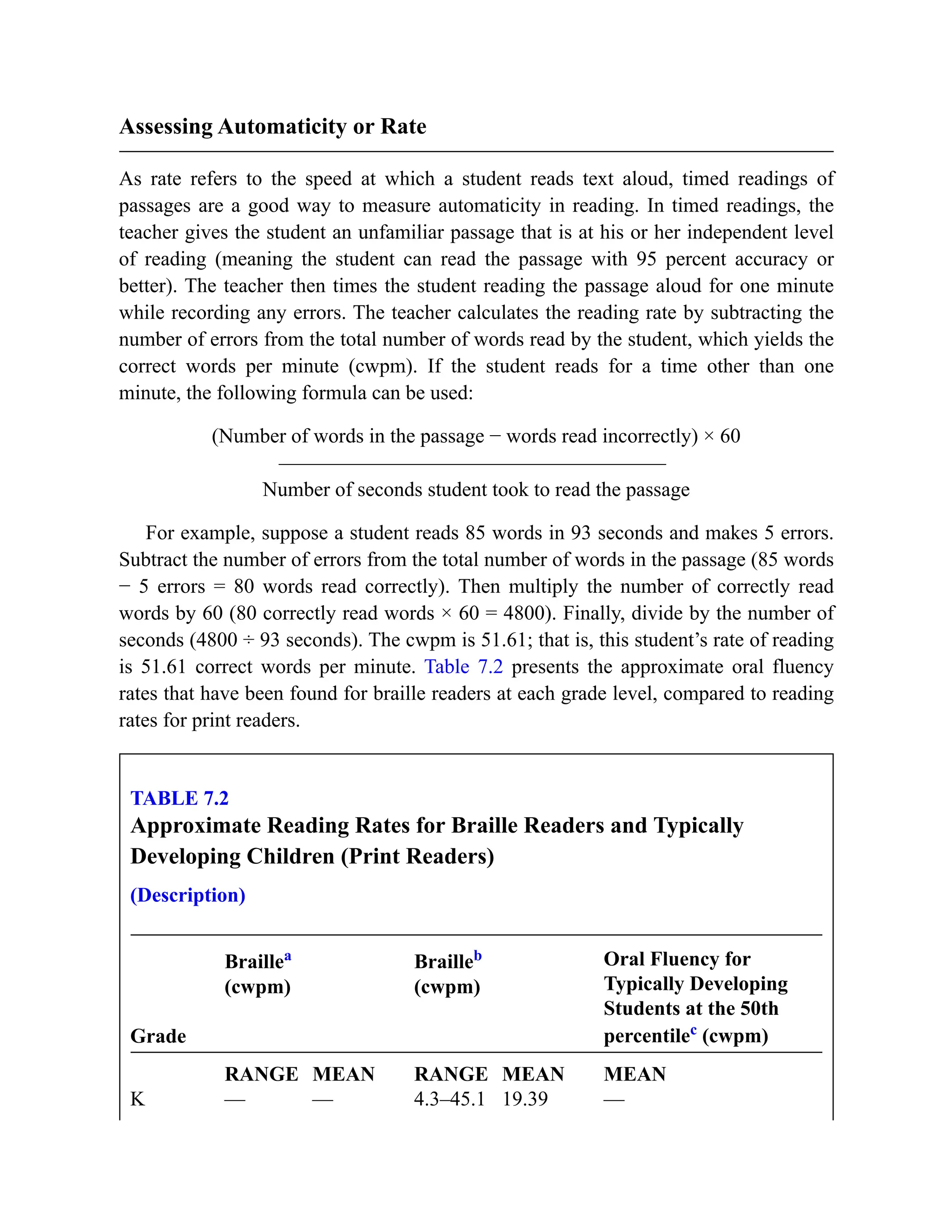 Assessing Automaticity or Rate
As rate refers to the speed at which a student reads text aloud, timed readings of
passages are a good way to measure automaticity in reading. In timed readings, the
teacher gives the student an unfamiliar passage that is at his or her independent level
of reading (meaning the student can read the passage with 95 percent accuracy or
better). The teacher then times the student reading the passage aloud for one minute
while recording any errors. The teacher calculates the reading rate by subtracting the
number of errors from the total number of words read by the student, which yields the
correct words per minute (cwpm). If the student reads for a time other than one
minute, the following formula can be used:
(Number of words in the passage − words read incorrectly) × 60
Number of seconds student took to read the passage
For example, suppose a student reads 85 words in 93 seconds and makes 5 errors.
Subtract the number of errors from the total number of words in the passage (85 words
− 5 errors = 80 words read correctly). Then multiply the number of correctly read
words by 60 (80 correctly read words × 60 = 4800). Finally, divide by the number of
seconds (4800 ÷ 93 seconds). The cwpm is 51.61; that is, this student’s rate of reading
is 51.61 correct words per minute. Table 7.2 presents the approximate oral fluency
rates that have been found for braille readers at each grade level, compared to reading
rates for print readers.
TABLE 7.2
Approximate Reading Rates for Braille Readers and Typically
Developing Children (Print Readers)
(Description)
Grade
Braillea
(cwpm)
Brailleb
(cwpm)
Oral Fluency for
Typically Developing
Students at the 50th
percentilec
(cwpm)
RANGE MEAN RANGE MEAN MEAN
K — — 4.3–45.1 19.39 —
 