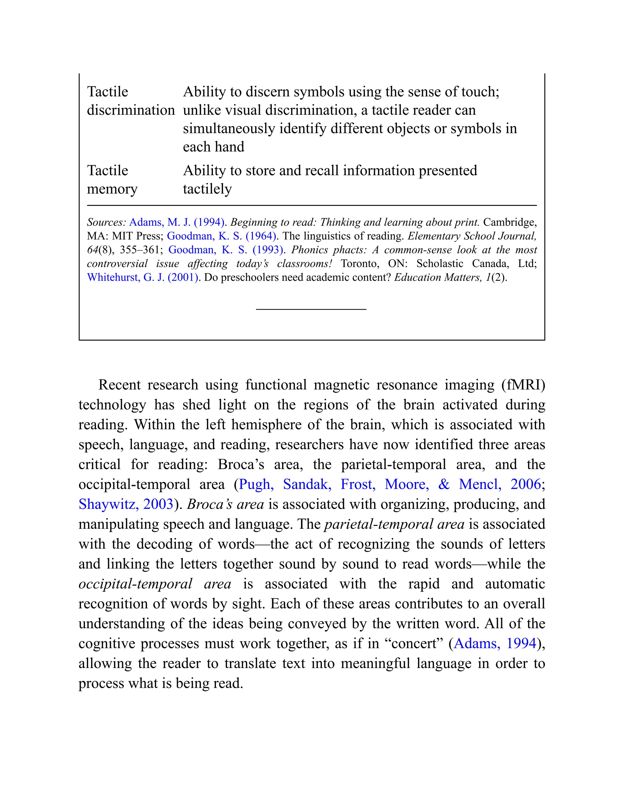 Tactile
discrimination
Ability to discern symbols using the sense of touch;
unlike visual discrimination, a tactile reader can
simultaneously identify different objects or symbols in
each hand
Tactile
memory
Ability to store and recall information presented
tactilely
Sources: Adams, M. J. (1994). Beginning to read: Thinking and learning about print. Cambridge,
MA: MIT Press; Goodman, K. S. (1964). The linguistics of reading. Elementary School Journal,
64(8), 355–361; Goodman, K. S. (1993). Phonics phacts: A common-sense look at the most
controversial issue affecting today’s classrooms! Toronto, ON: Scholastic Canada, Ltd;
Whitehurst, G. J. (2001). Do preschoolers need academic content? Education Matters, 1(2).
Recent research using functional magnetic resonance imaging (fMRI)
technology has shed light on the regions of the brain activated during
reading. Within the left hemisphere of the brain, which is associated with
speech, language, and reading, researchers have now identified three areas
critical for reading: Broca’s area, the parietal-temporal area, and the
occipital-temporal area (Pugh, Sandak, Frost, Moore, & Mencl, 2006;
Shaywitz, 2003). Broca’s area is associated with organizing, producing, and
manipulating speech and language. The parietal-temporal area is associated
with the decoding of words—the act of recognizing the sounds of letters
and linking the letters together sound by sound to read words—while the
occipital-temporal area is associated with the rapid and automatic
recognition of words by sight. Each of these areas contributes to an overall
understanding of the ideas being conveyed by the written word. All of the
cognitive processes must work together, as if in “concert” (Adams, 1994),
allowing the reader to translate text into meaningful language in order to
process what is being read.
 