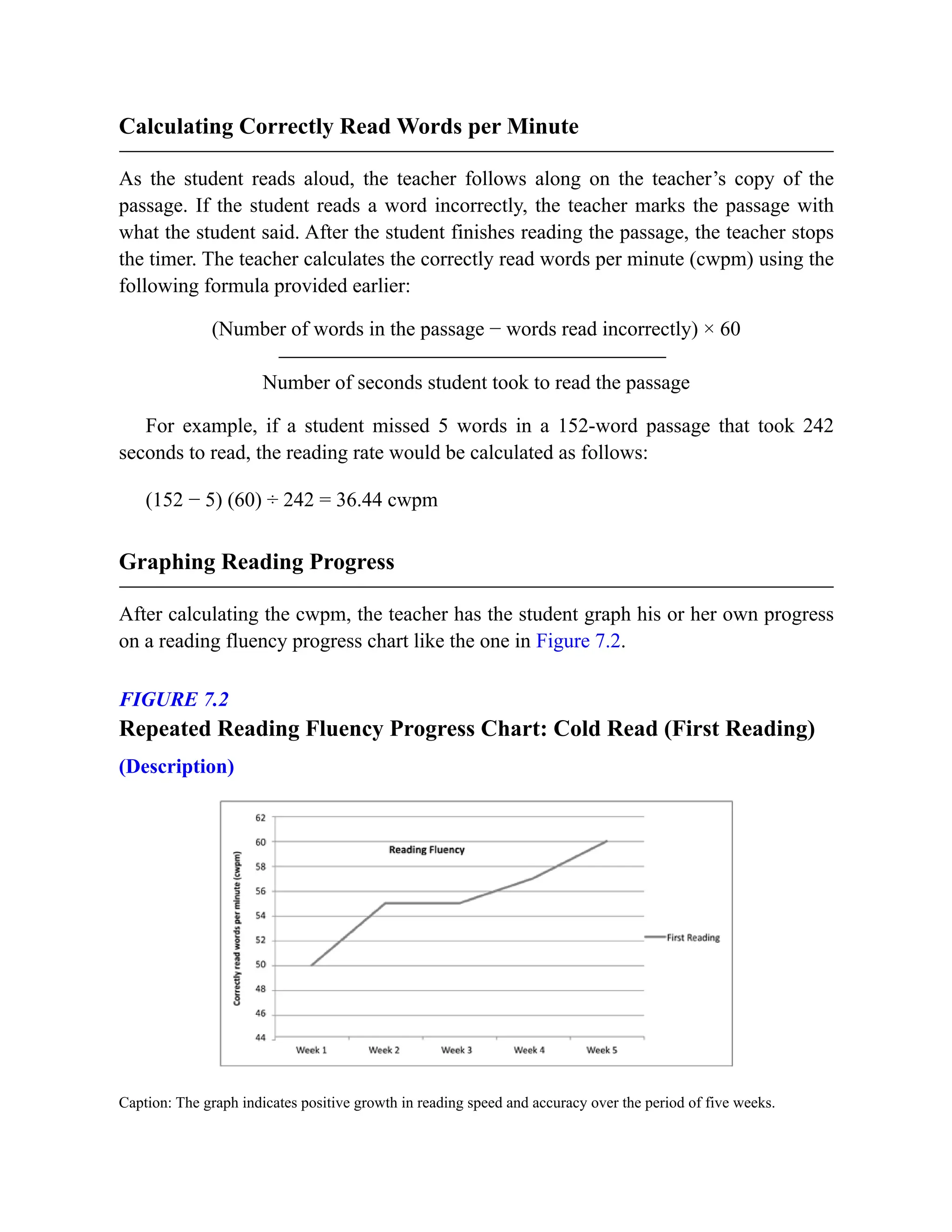 Calculating Correctly Read Words per Minute
As the student reads aloud, the teacher follows along on the teacher’s copy of the
passage. If the student reads a word incorrectly, the teacher marks the passage with
what the student said. After the student finishes reading the passage, the teacher stops
the timer. The teacher calculates the correctly read words per minute (cwpm) using the
following formula provided earlier:
(Number of words in the passage − words read incorrectly) × 60
Number of seconds student took to read the passage
For example, if a student missed 5 words in a 152-word passage that took 242
seconds to read, the reading rate would be calculated as follows:
(152 − 5) (60) ÷ 242 = 36.44 cwpm
Graphing Reading Progress
After calculating the cwpm, the teacher has the student graph his or her own progress
on a reading fluency progress chart like the one in Figure 7.2.
FIGURE 7.2
Repeated Reading Fluency Progress Chart: Cold Read (First Reading)
(Description)
Caption: The graph indicates positive growth in reading speed and accuracy over the period of five weeks.
 